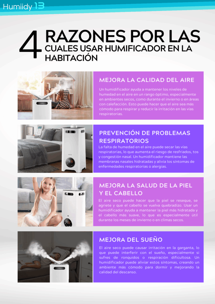humificador